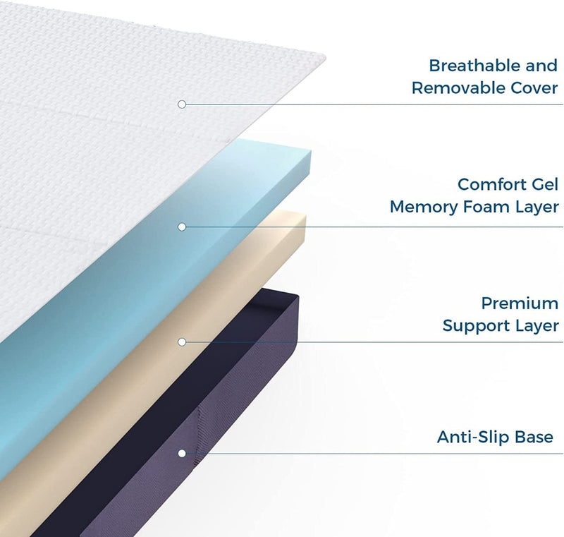 Mattress Small Double Tri Fold 120 x 190 x 15cm