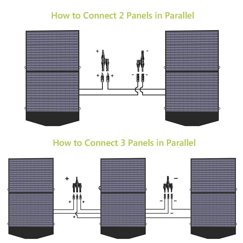 Foldable Solar Panel 100W, Portable Solar Panel kit