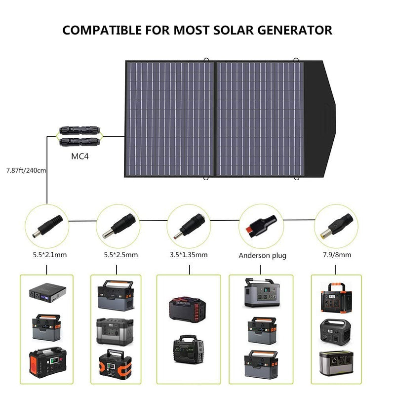 Foldable Solar Panel 100W, Portable Solar Panel kit