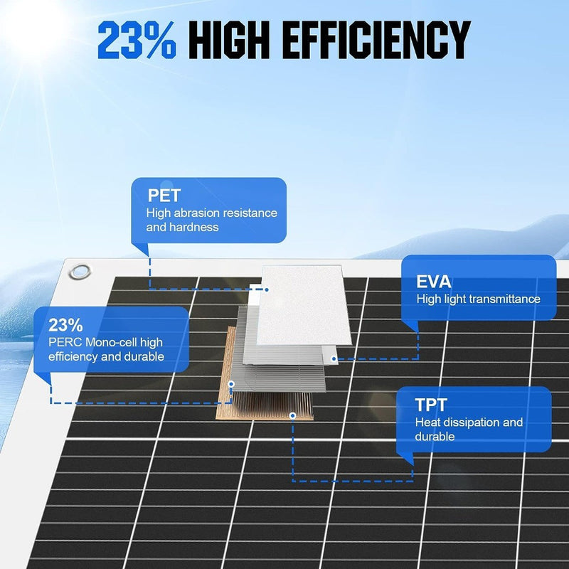 130W 12 Volt Super Flexible Monocrystalline Solar Panel ECO-WORTHY