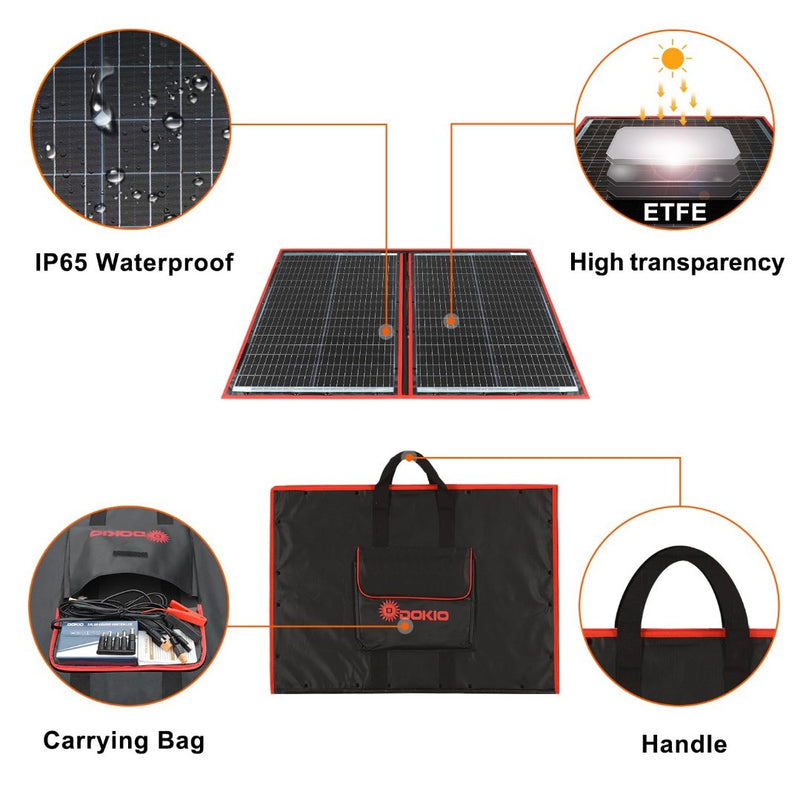 Foldable Solar Panel Kit 100W