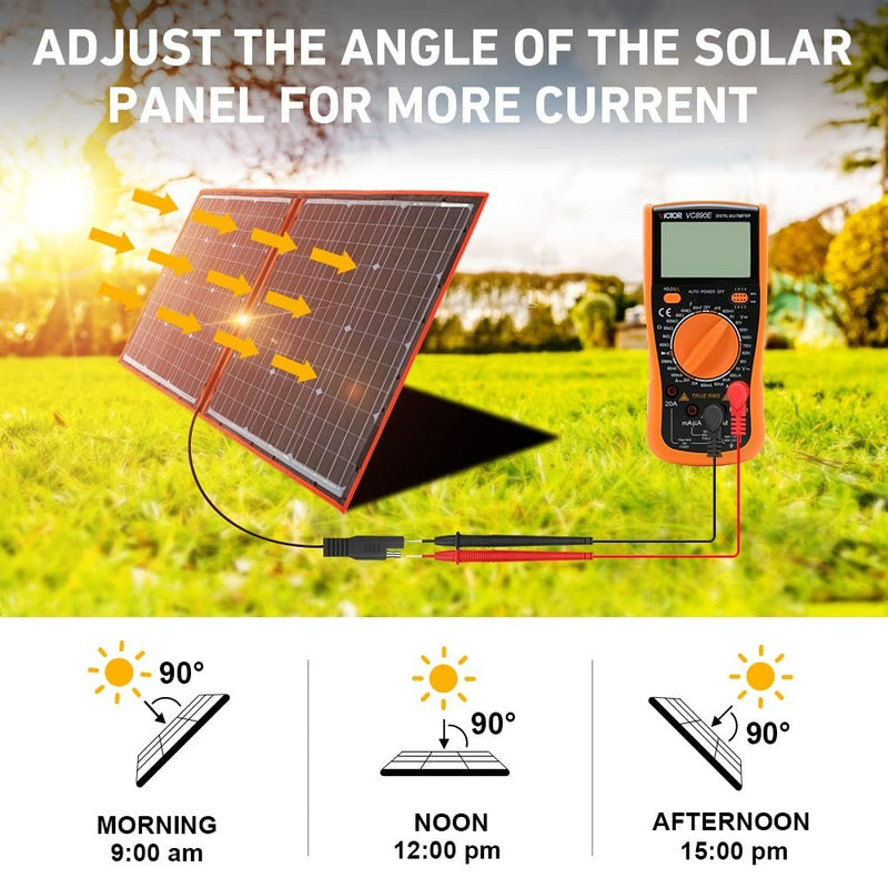 Foldable Solar Panel Kit 100W