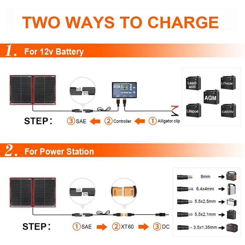 Foldable Solar Panel Kit 100W