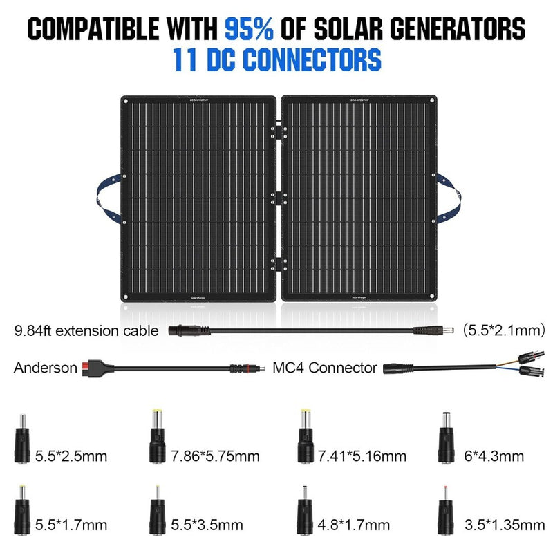 Portable Solar Panel 12V 100W Mono