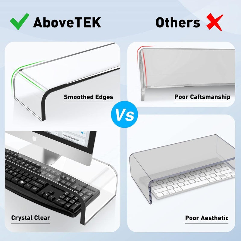 Premium Acrylic Monitor Stand 20.5" x 8" x 3.5"