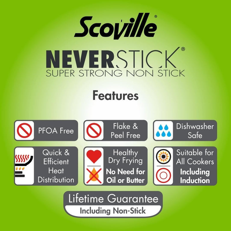 Square Grill Pan 28cm NEVERSTICK Scoville