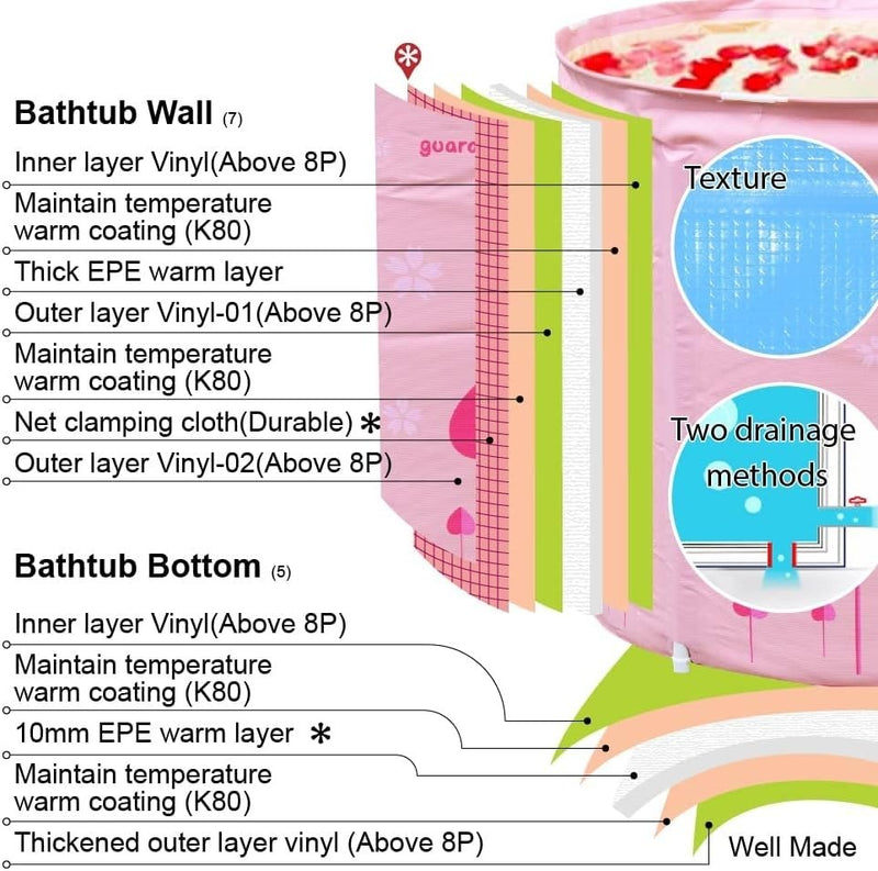 Portable Bathtub 75cm Hot Tub or Ice Bath