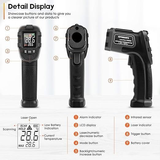 Infrared Thermometer Digital Temperature Gun High and Low Temperature 2 Pack