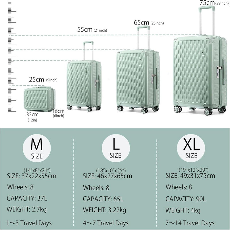 Suitcase Set 4 Piece with TSA Locks