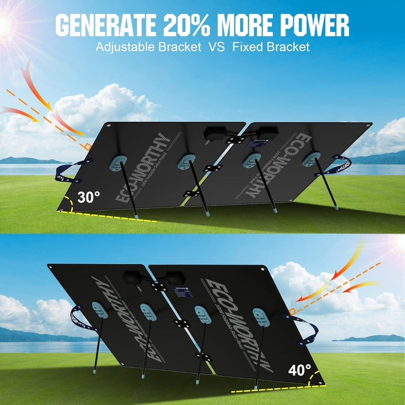 ECO-WORTHY 12V 100W Portable Solar Panel Foldable Mono Panel