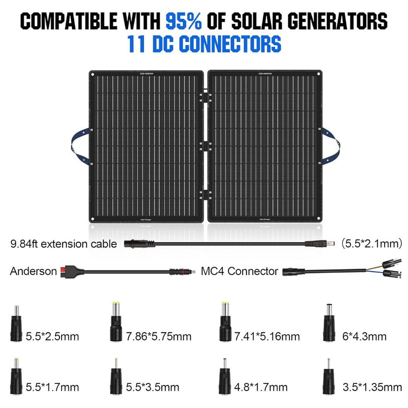 ECO-WORTHY 12V 100W Portable Solar Panel Foldable Mono Panel