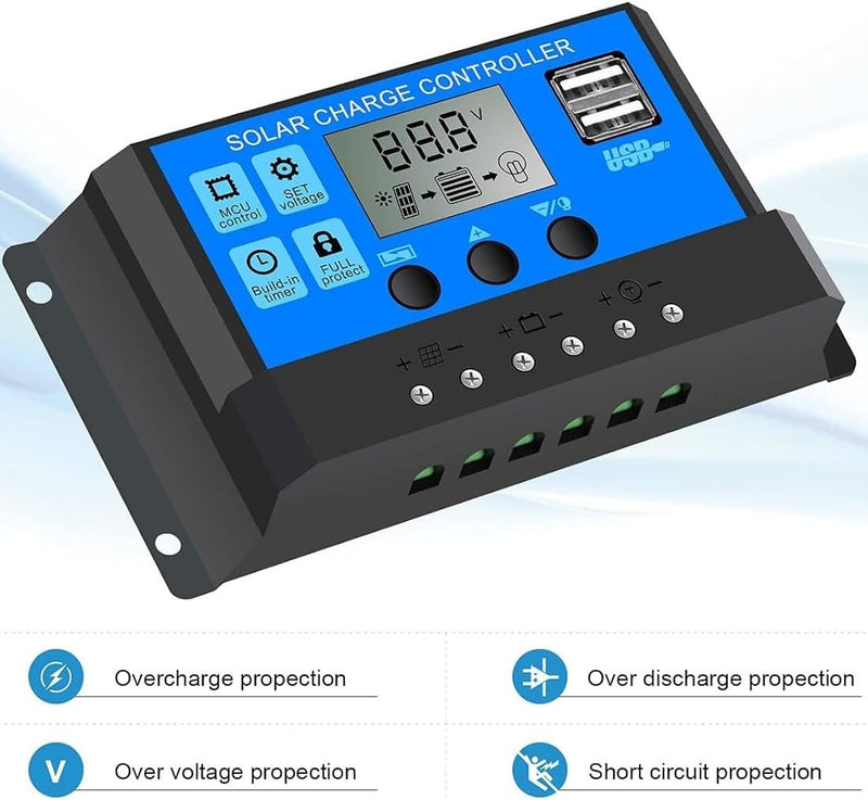 20W Solar Panel Kit w/ 12V Battery Charge Controller