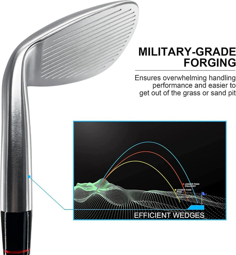 Yamato Golf Individual Golf Wedge 58 Golf Gap Wedge Sand Wedge Lob Wedge