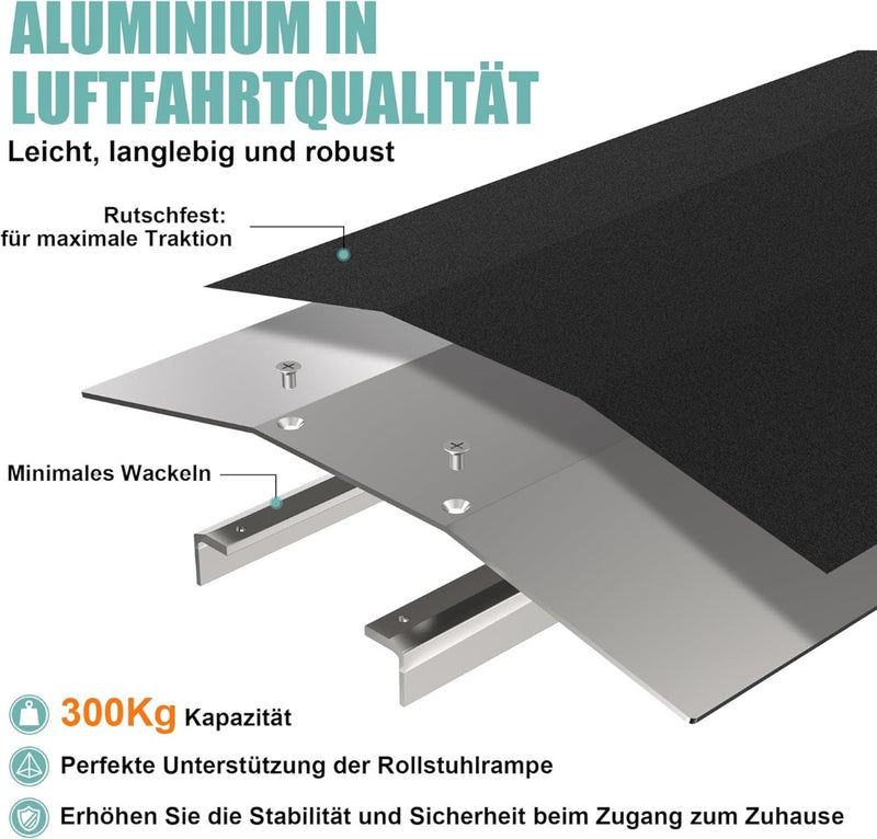 Wheelchair Ramp Threshold Ramp with Detachable Supports ILOKNZI