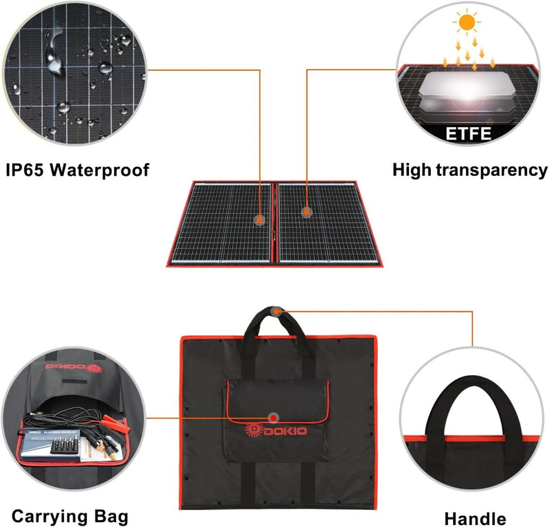 80W18V Foldable Solar Panel Kit - 21x22Inch