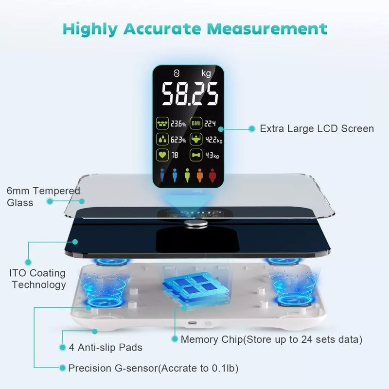 Smart Body Weight Scales - CHWARES