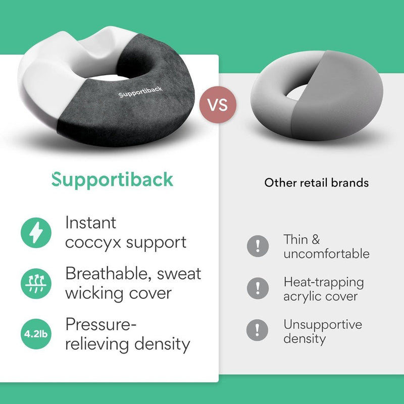 Coccyx Seat Cushion Hypoallergenic