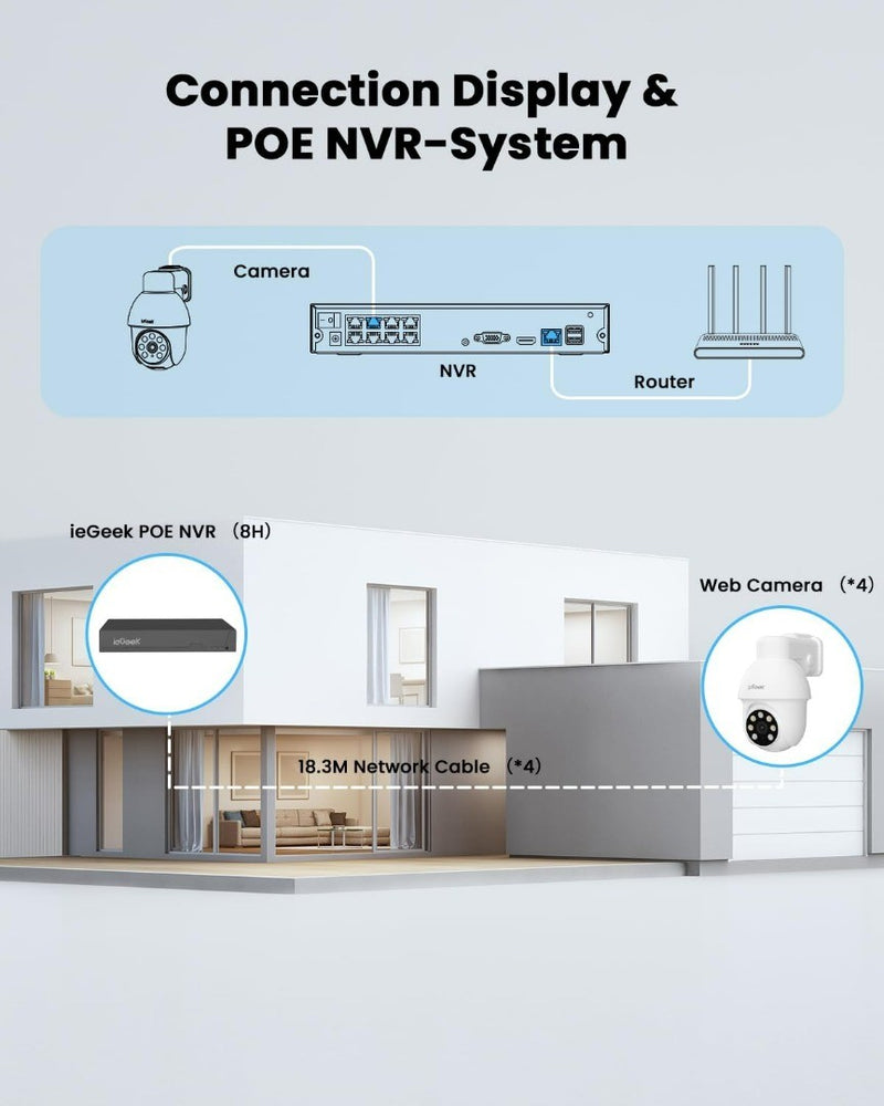 Security CCTV Camera Systems with AI Human & Vehicle Detection Home Security Cam