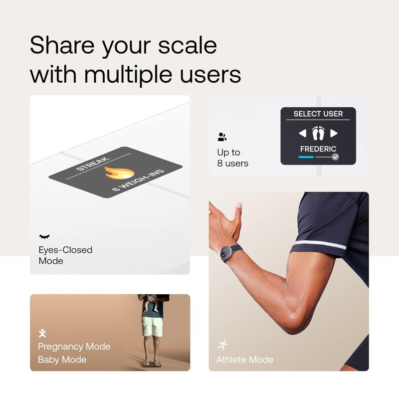 Body Smart Accurate Scale