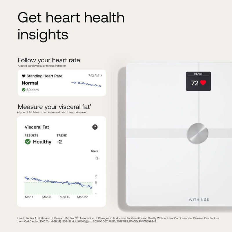 Body Smart Accurate Scale