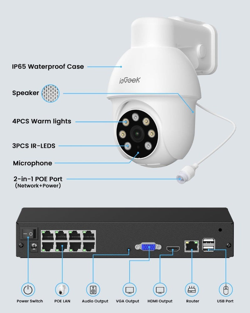 ieGeek PoE Security CCTV Camera Systems W/ AI Human & Vehicle Detection 4K