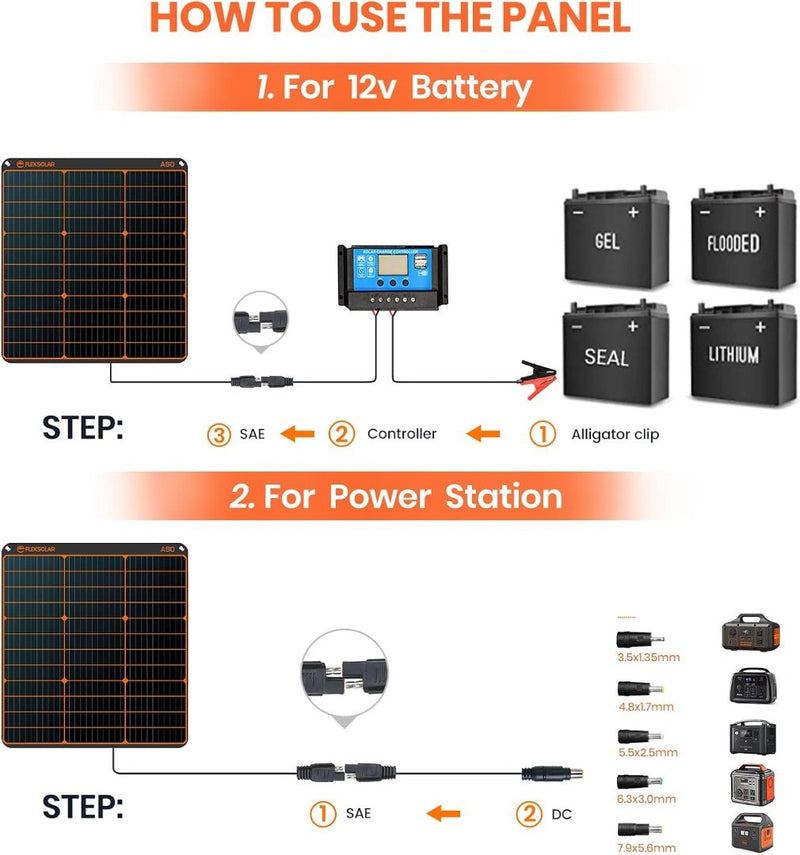 FlexSolar 60W Portable Solar Panel, Foldable Solar Charger W/ Stand