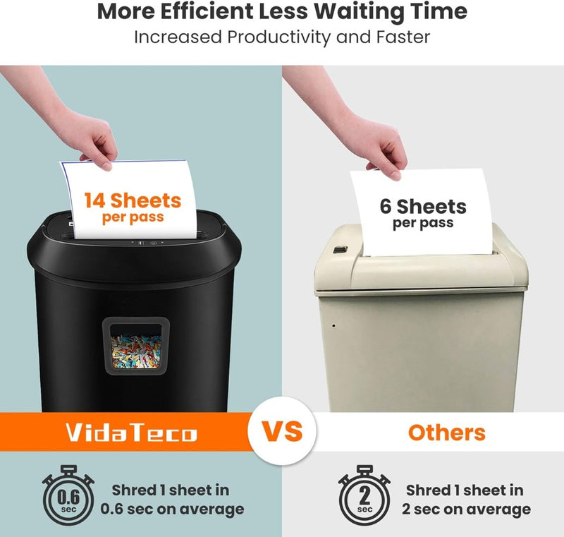 VidaTeco Cross-Cut Paper Shredder 14-Sheet Shreds Paper/Card/Staple/Clip Paper