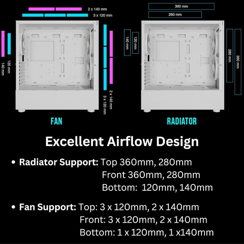 EATX Gaming Mid-Tower PC Case White GAMDIAS TALOS