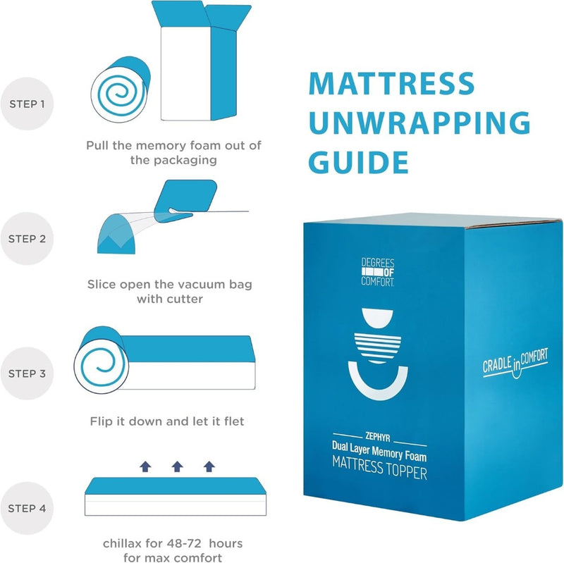 Dual-Layer Memory Foam Mattress Topper