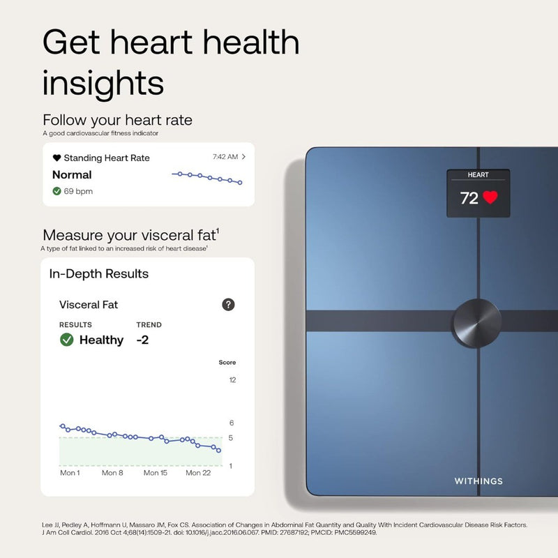 Body Smart Accurate Scale