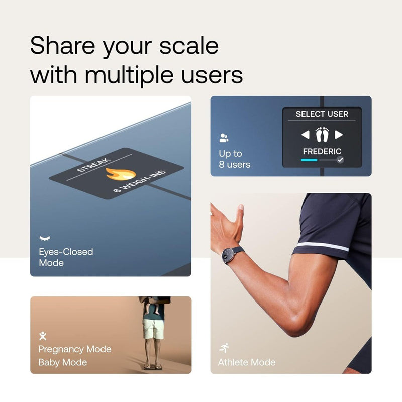 Body Smart Weight Scales - Wi-Fi and Bluetooth - Black - WITHINGS