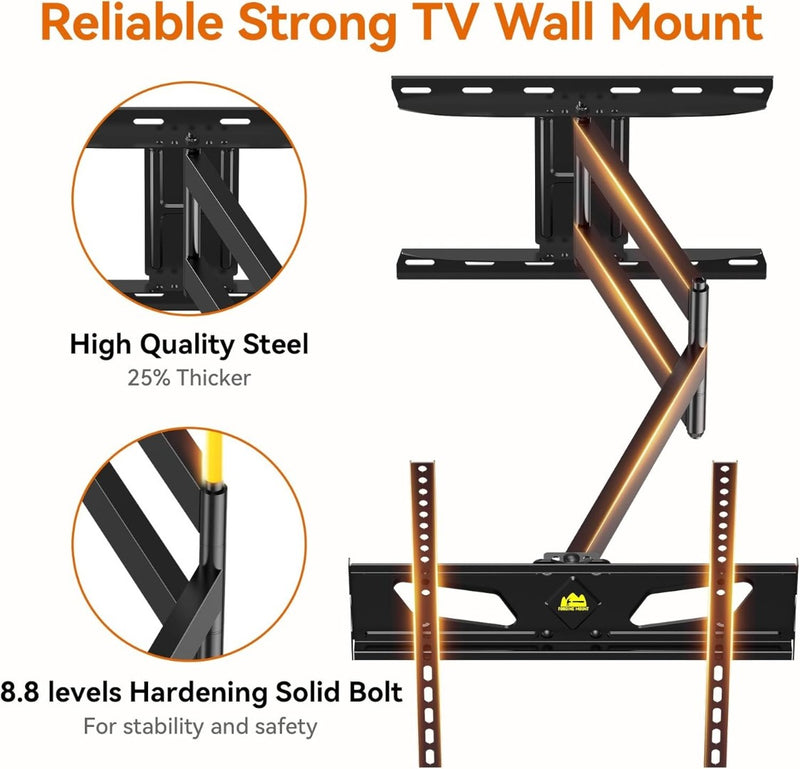 FORGING MOUNT TV Wall Bracket