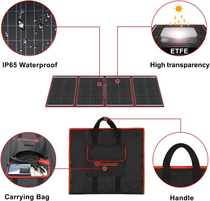 Portable Solar Panel Kit - 160W 18V