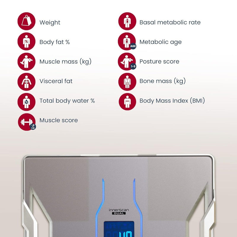 Smart Body Composition Scale with App