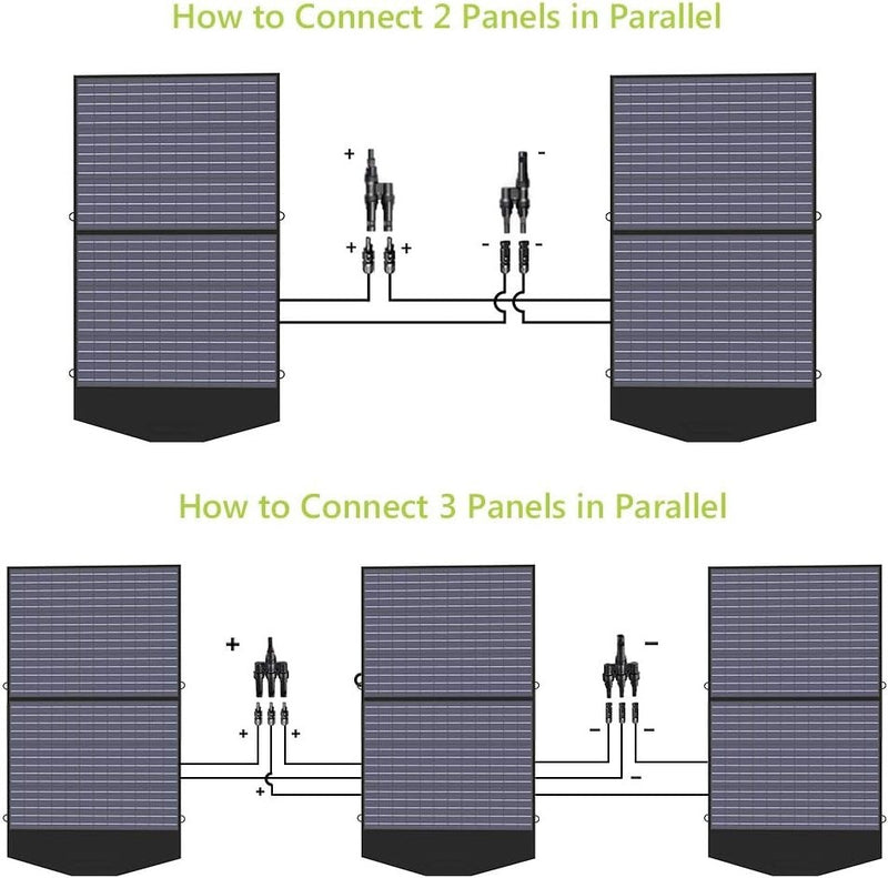 Folding Portable Solar Panel Kit 100W