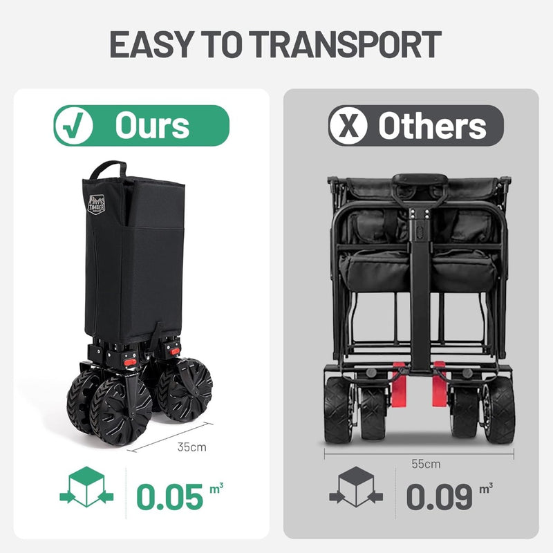 TIMBER RIDGE Festival Trolley Detachable Big Wheels