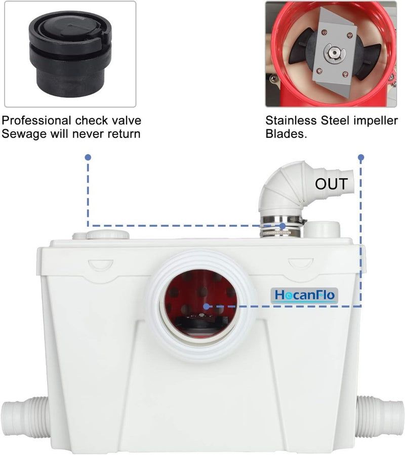 Sewerage Pump Macerator Toilet Waste Water