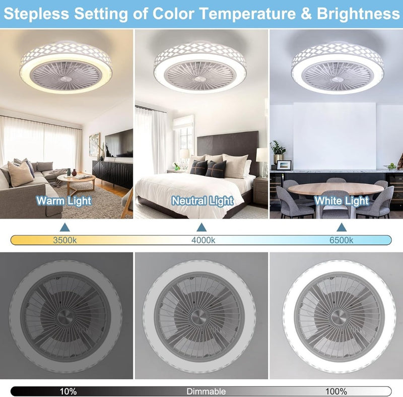 White Ceiling Fan with Lights and Remote, 48cm Fan Lights Ceiling