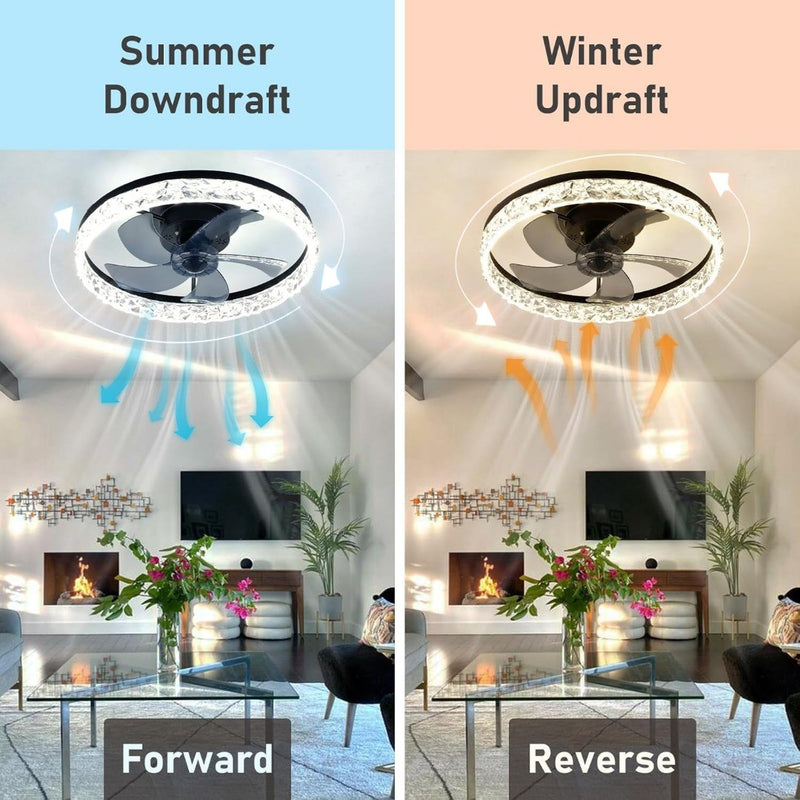 LED Light Ceiling Fan Chandelier