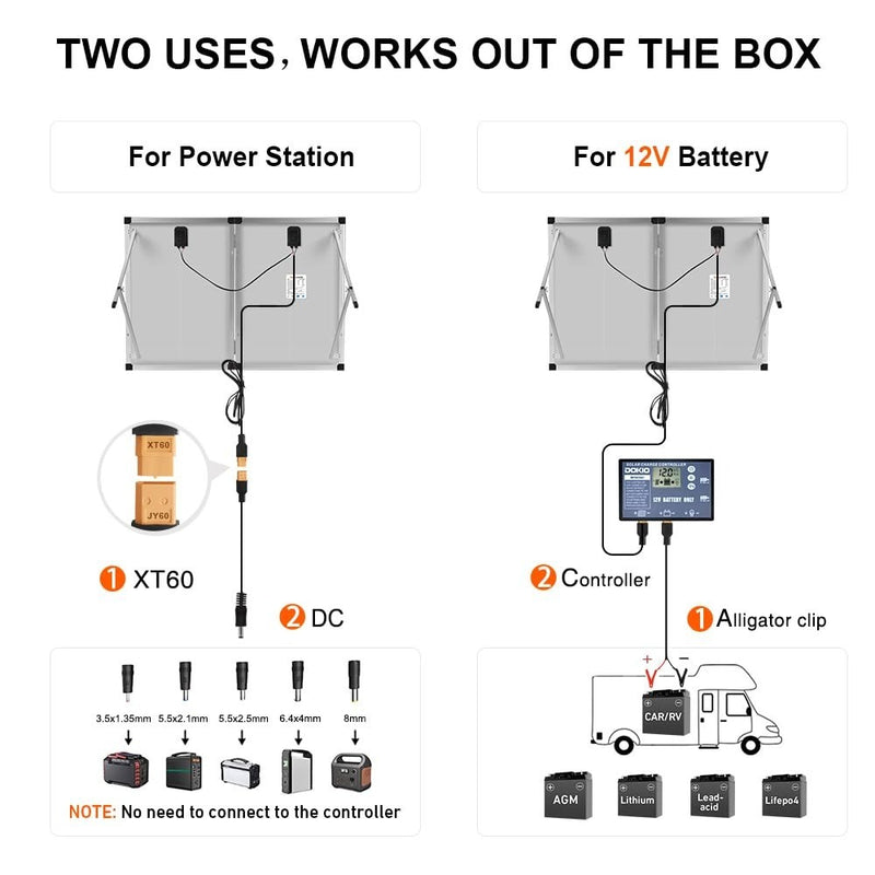 Foldable Portable Solar Panel 100 Watt Suitcase