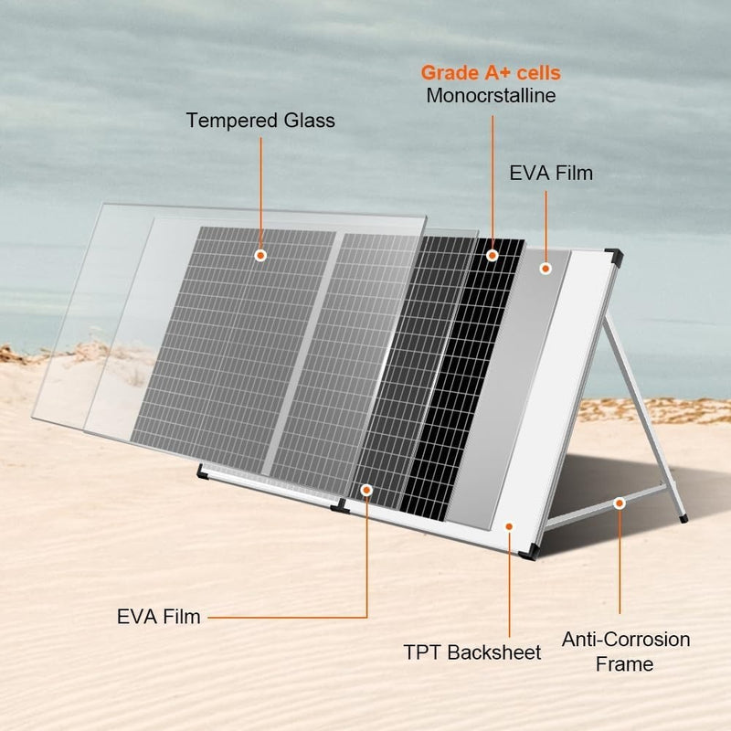 Foldable Portable Solar Panel 100 Watt Suitcase