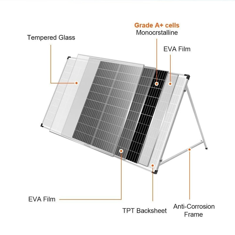 DOKIO Foldable Portable Solar Panel 200W 12V Monocrystalline Solar Suitcase