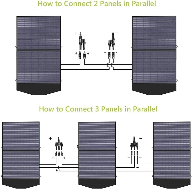 ALLPOWERS Foldable Solar Panel 100W, Portable Solar Panel kit, Foldable Solar