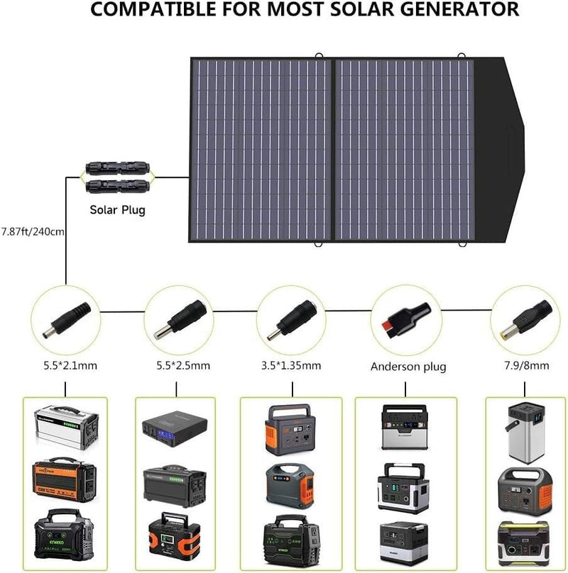 ALLPOWERS Foldable Solar Panel 100W, Portable Solar Panel kit, Foldable Solar