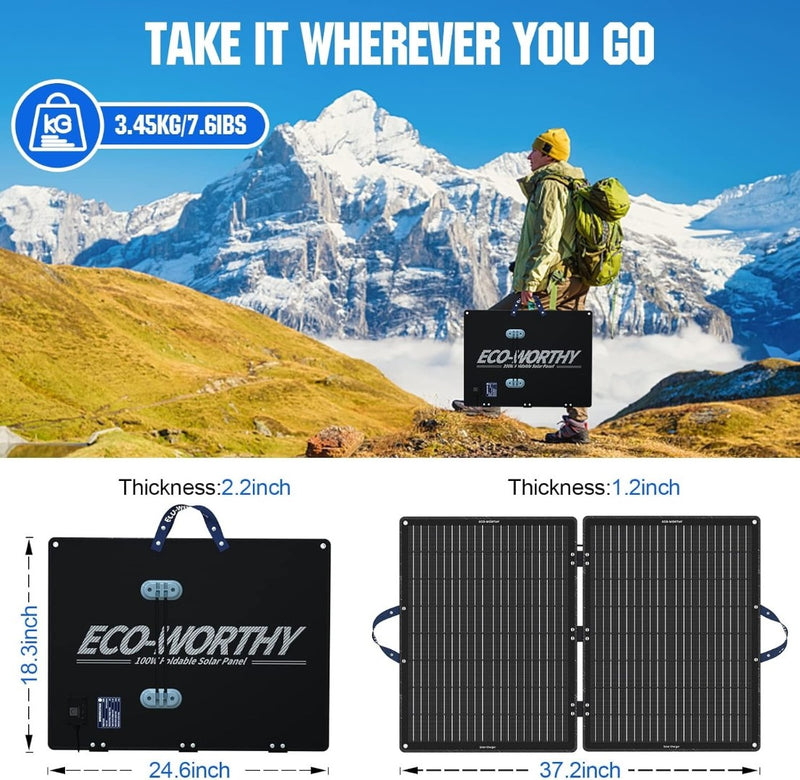 Solar panel measurements