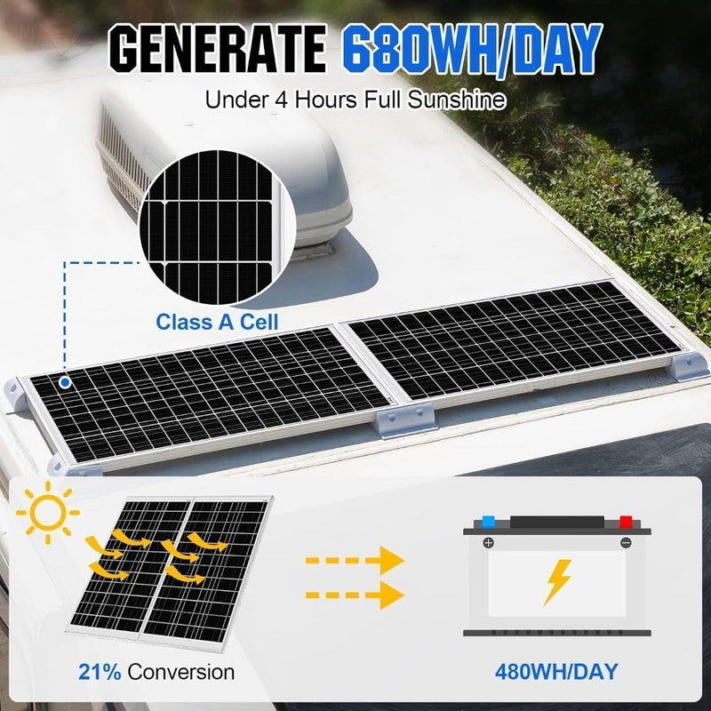 ECO-WORTHY 170 Watts Monocrystalline Solar Panel 12 Volts