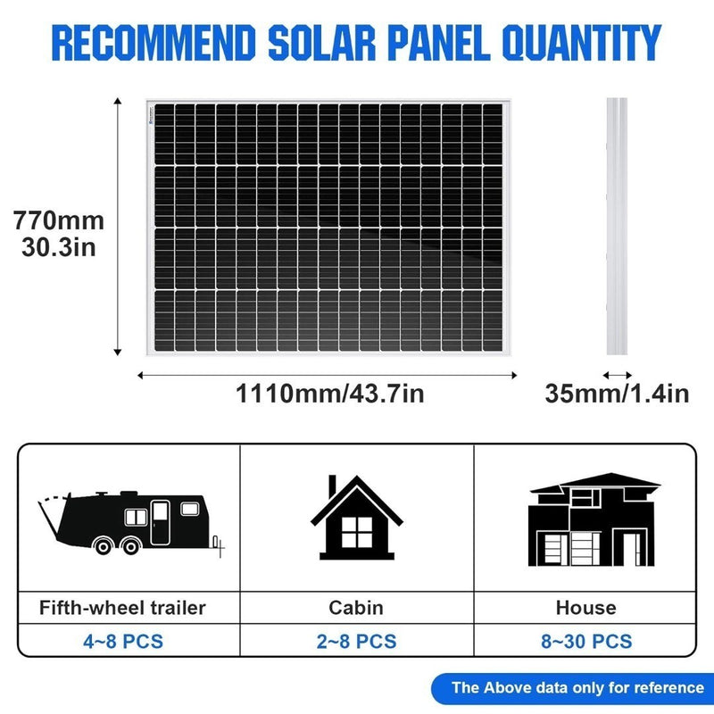 ECO-WORTHY 170 Watts Monocrystalline Solar Panel 12 Volts