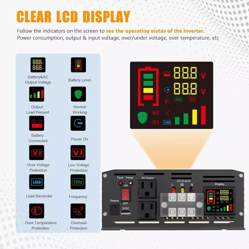 Sine Wave Inverter - 3000W