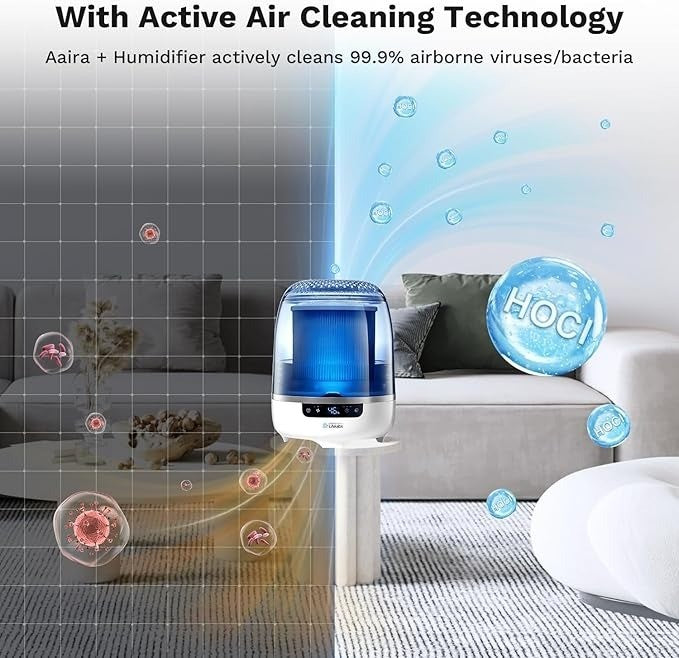 Aaira + Humidifier 4-in-1 Air Purifier