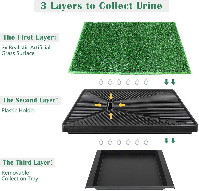 Dog Toilet Puppy Pee Training Pad with Two Artificial Grass Mats